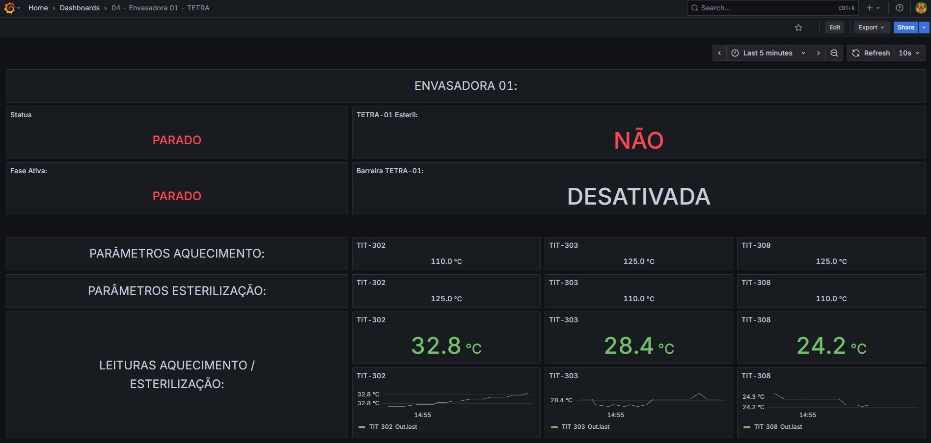 Print 4 do Metricz