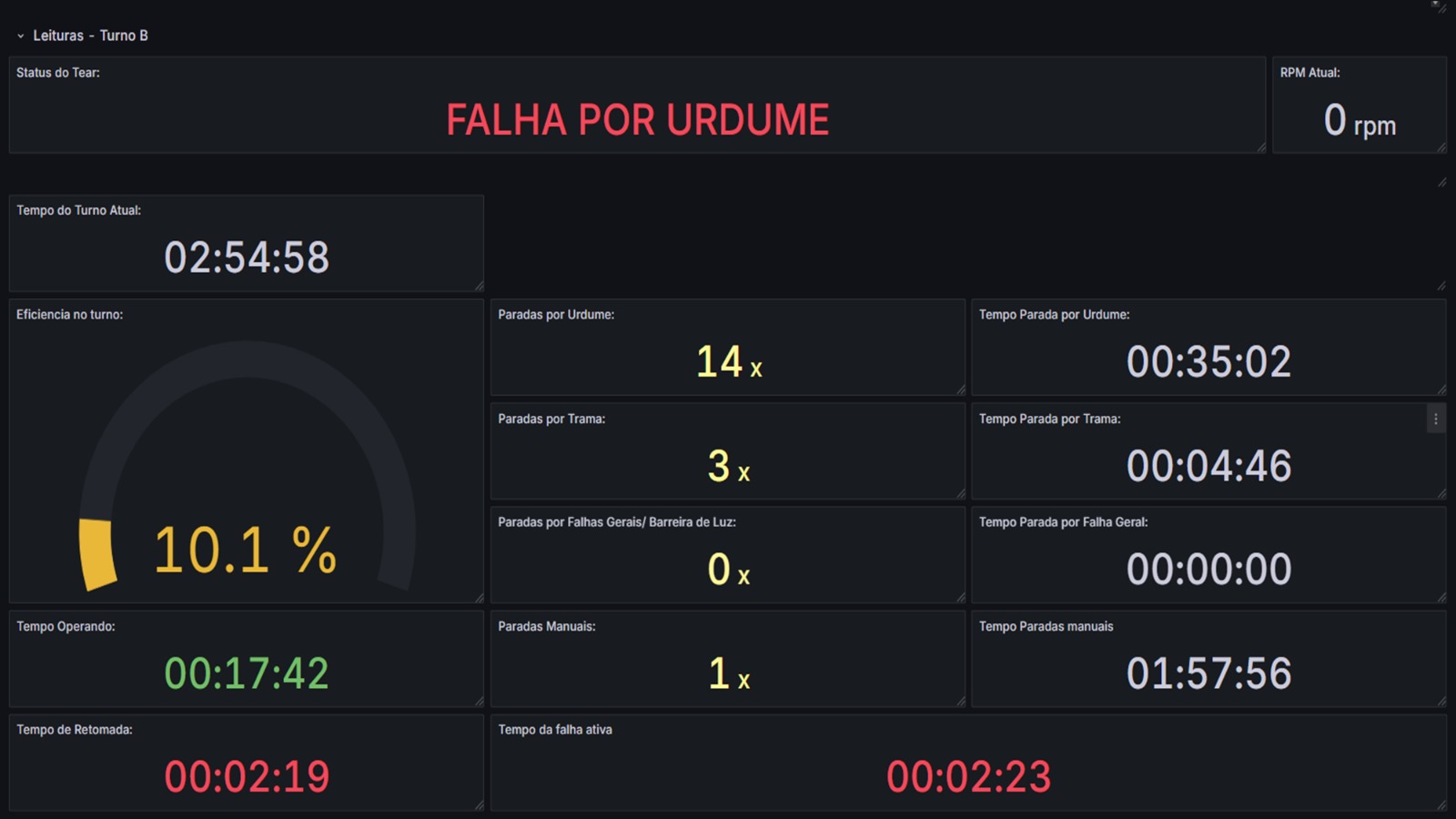 Print 2 do Metricz