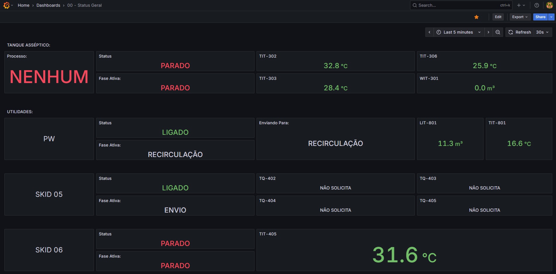 Print 5 do Metricz