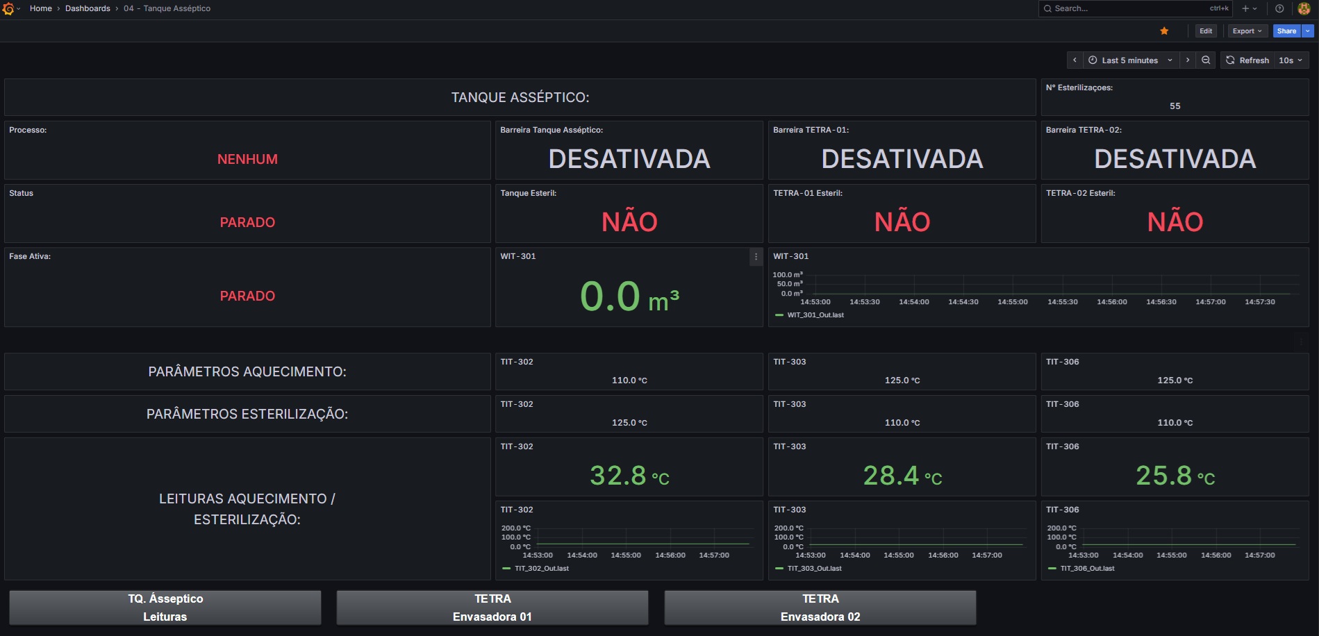 Print 4 do Metricz